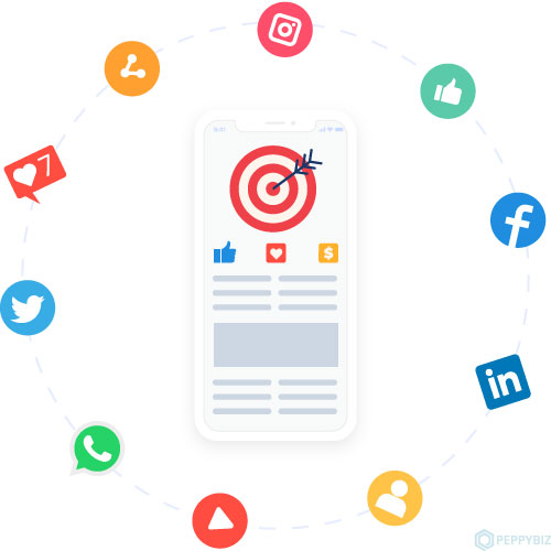 社交媒体市场营销