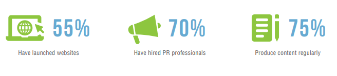 BackBay 通讯报告