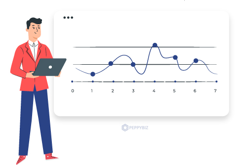 Сбор данных для прогнозирования