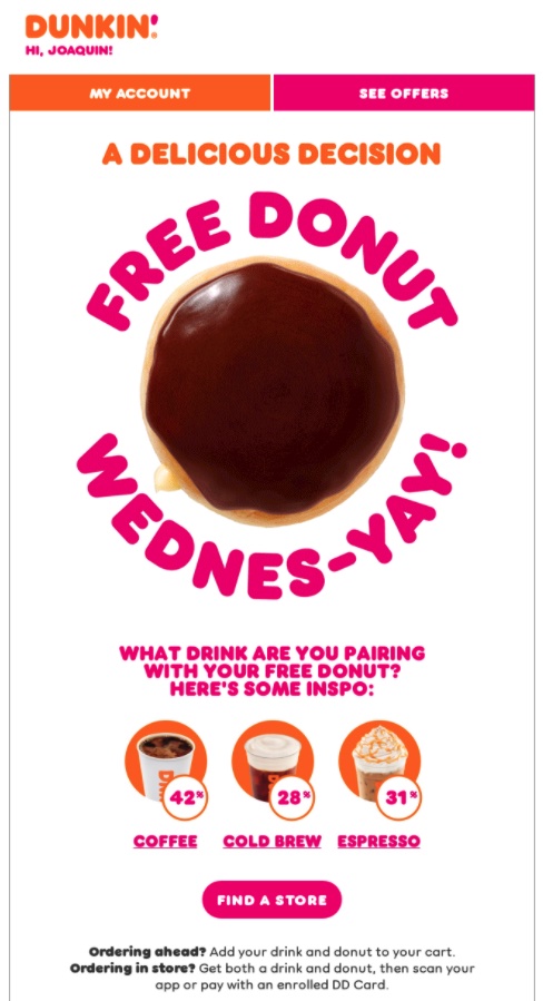 一个经常性的促销示例——每周三从 Dunkin' Donuts 提供的免费甜甜圈