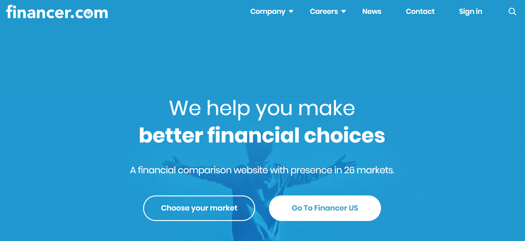 Produk Saas Financer.com