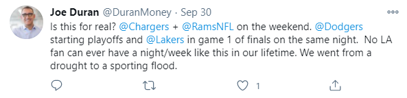 Joe Duran Publikumsinteressen Twitter