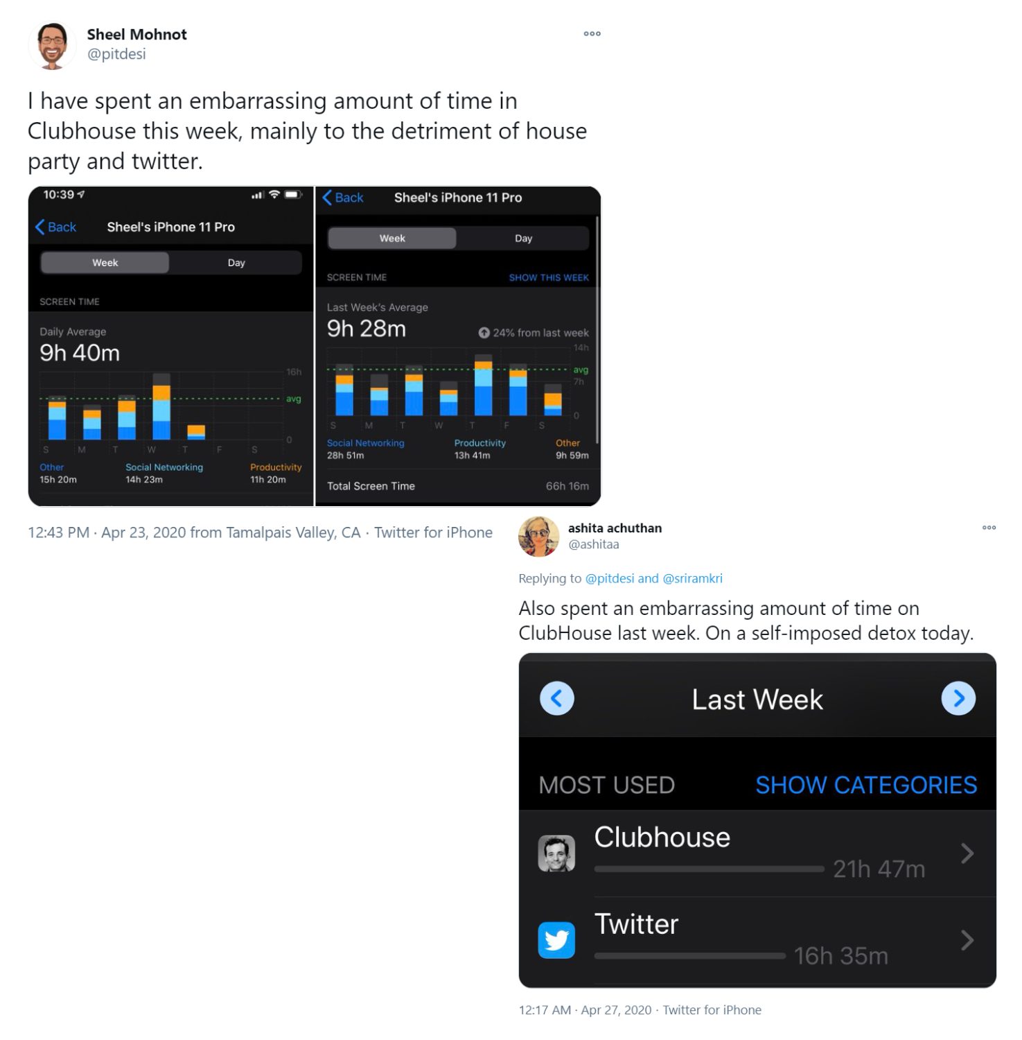 Influencer Marketing Hub Zeit, die für das Clubhaus aufgewendet wird