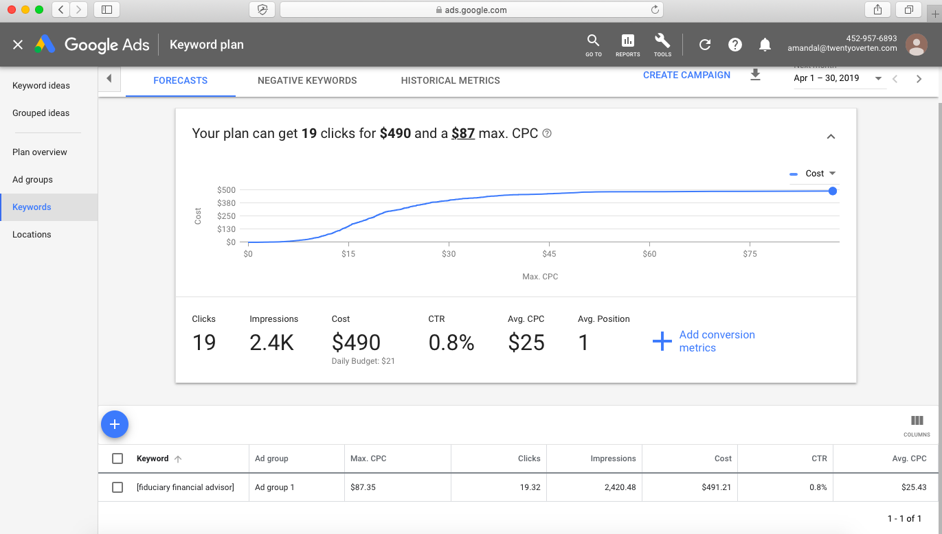 Google-Keyword-Planer