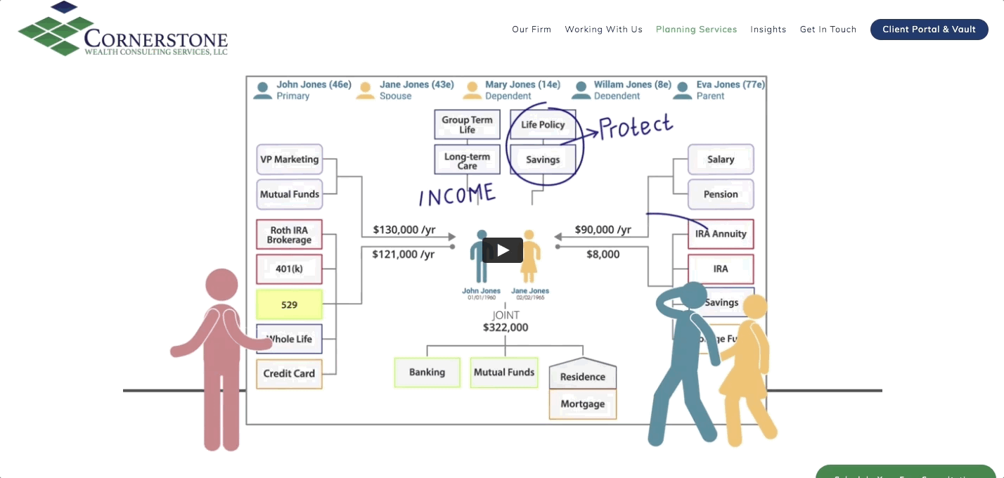 Integracja Asset-Map