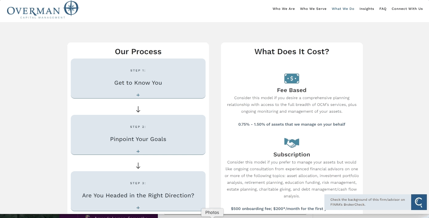 Overman Capital Management Was wir tun