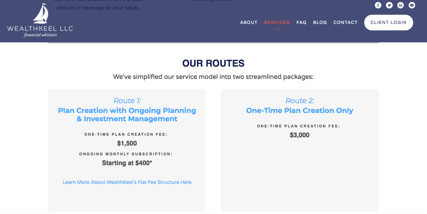 WealthKeel-Dienste und -Gebühren