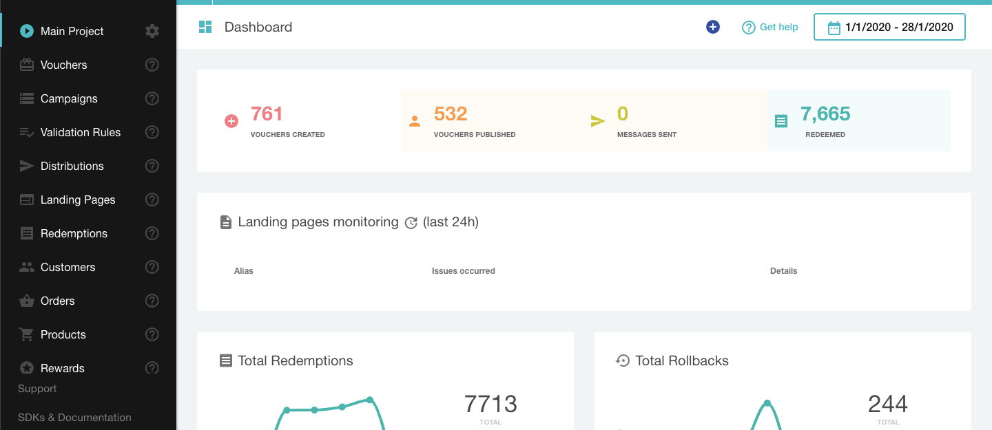 Voucherify - mesures du retour sur investissement des coupons