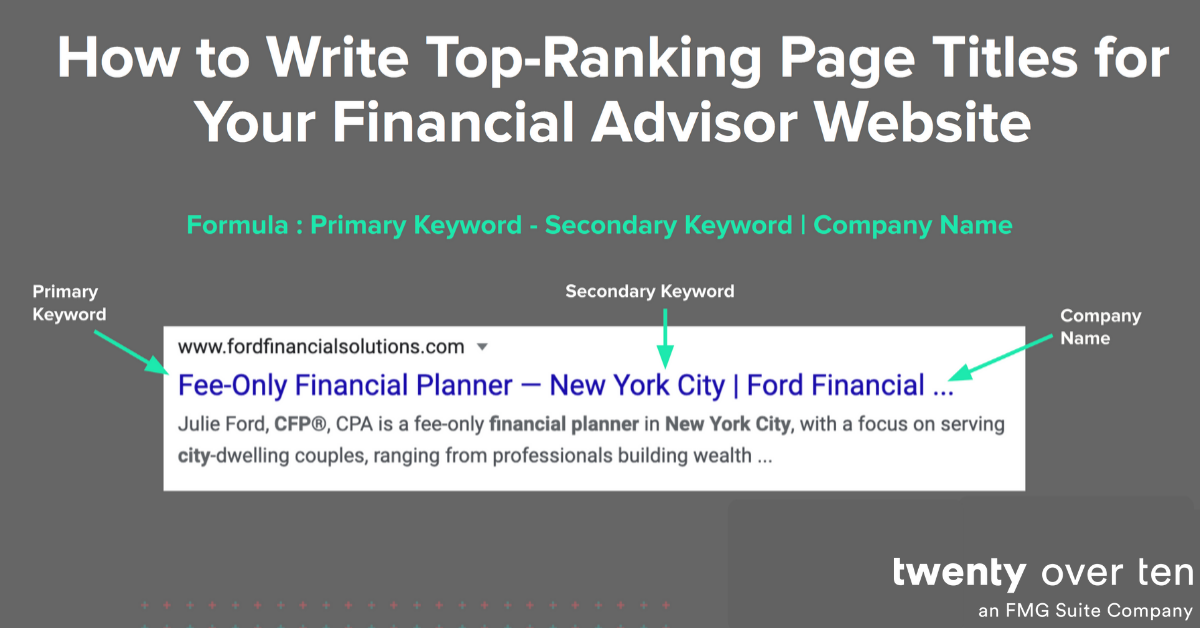 Titluri de pagină de top-cuvinte cheie