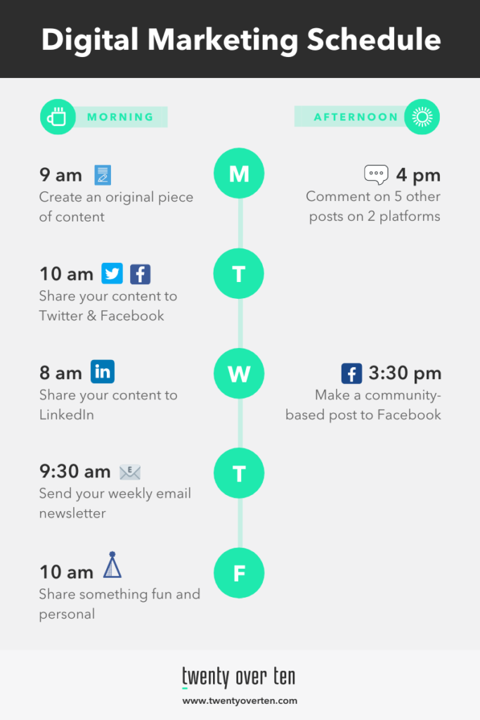 营销样本时间表
