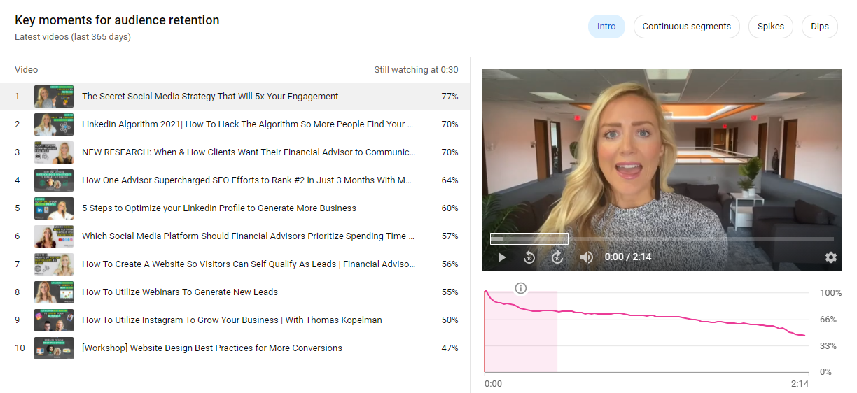 TOT วิดีโอหมั้น