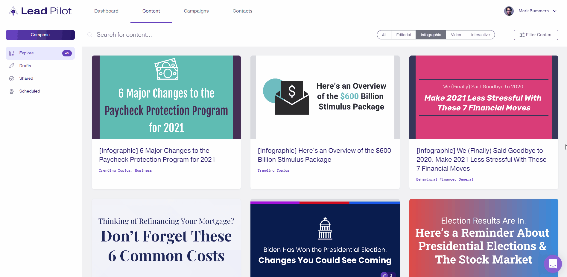 リードパイロットのインフォグラフィック