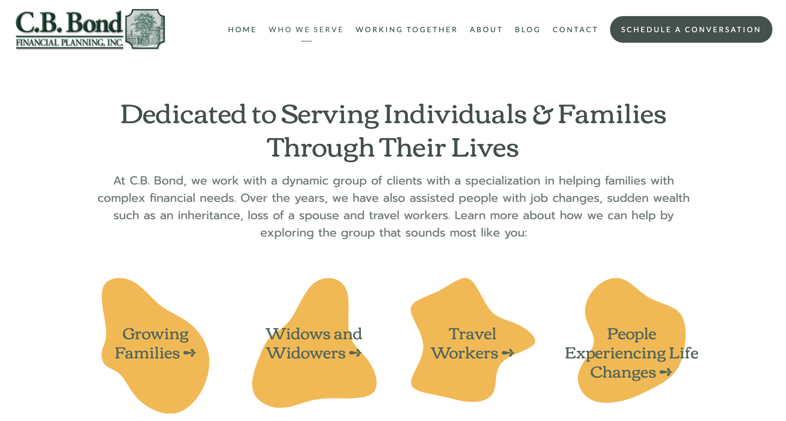 Siapa yang Kami Layani