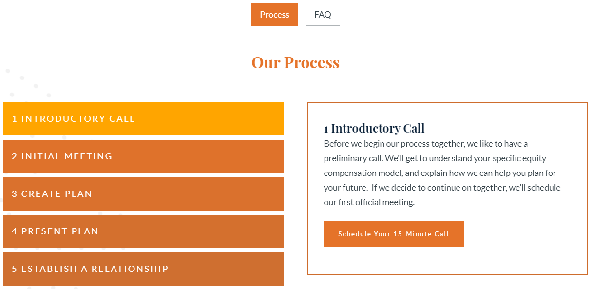 Proses Kekayaan Meyer dan Halaman FAQ
