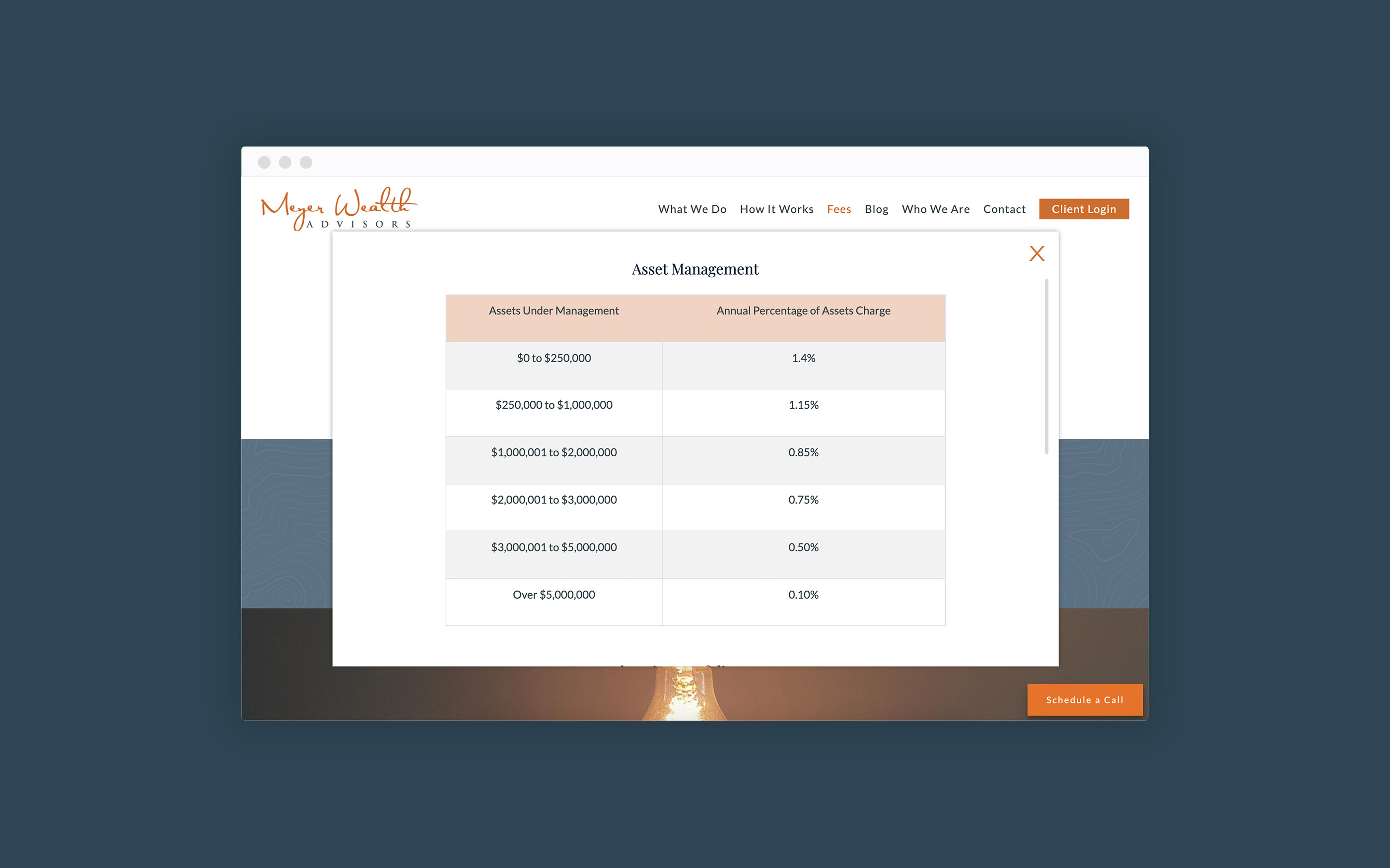 MeyerWealth-Ücreti-Çizelgesi