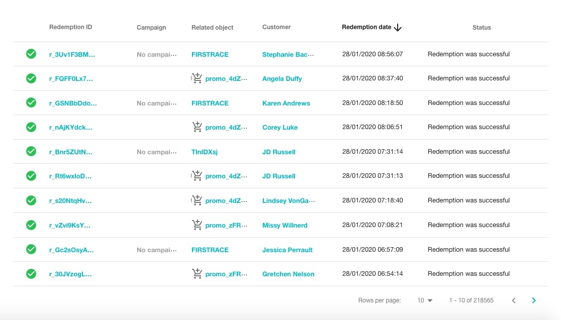 Lista de canjes de códigos de cupón en Voucherify
