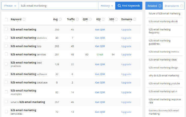 jaaxy-Keyword-Ergebnisse