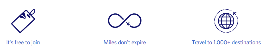 常青里程 - 獎勵不會過期 航空公司忠誠度計劃的最佳示例
