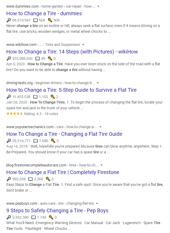 ผลการค้นหาความตั้งใจที่จะค้นหา