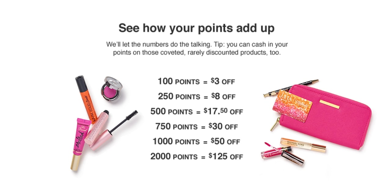 簡短介紹客戶的積分如何加起來：100 積分 = 3 美元折扣 250 積分 = 8 美元折扣等。