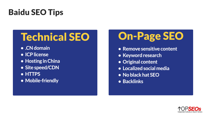 Baidu SEO-Tipps