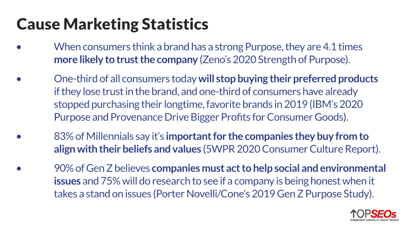 causa estadísticas de marketing