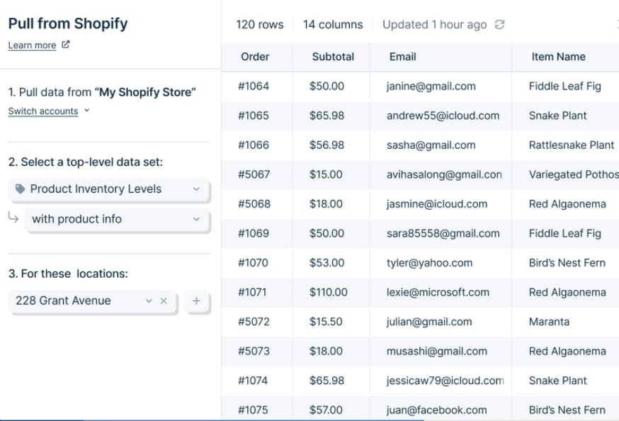Strumento ETL parabola