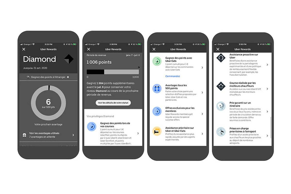 Application mobile pour le programme de fidélité