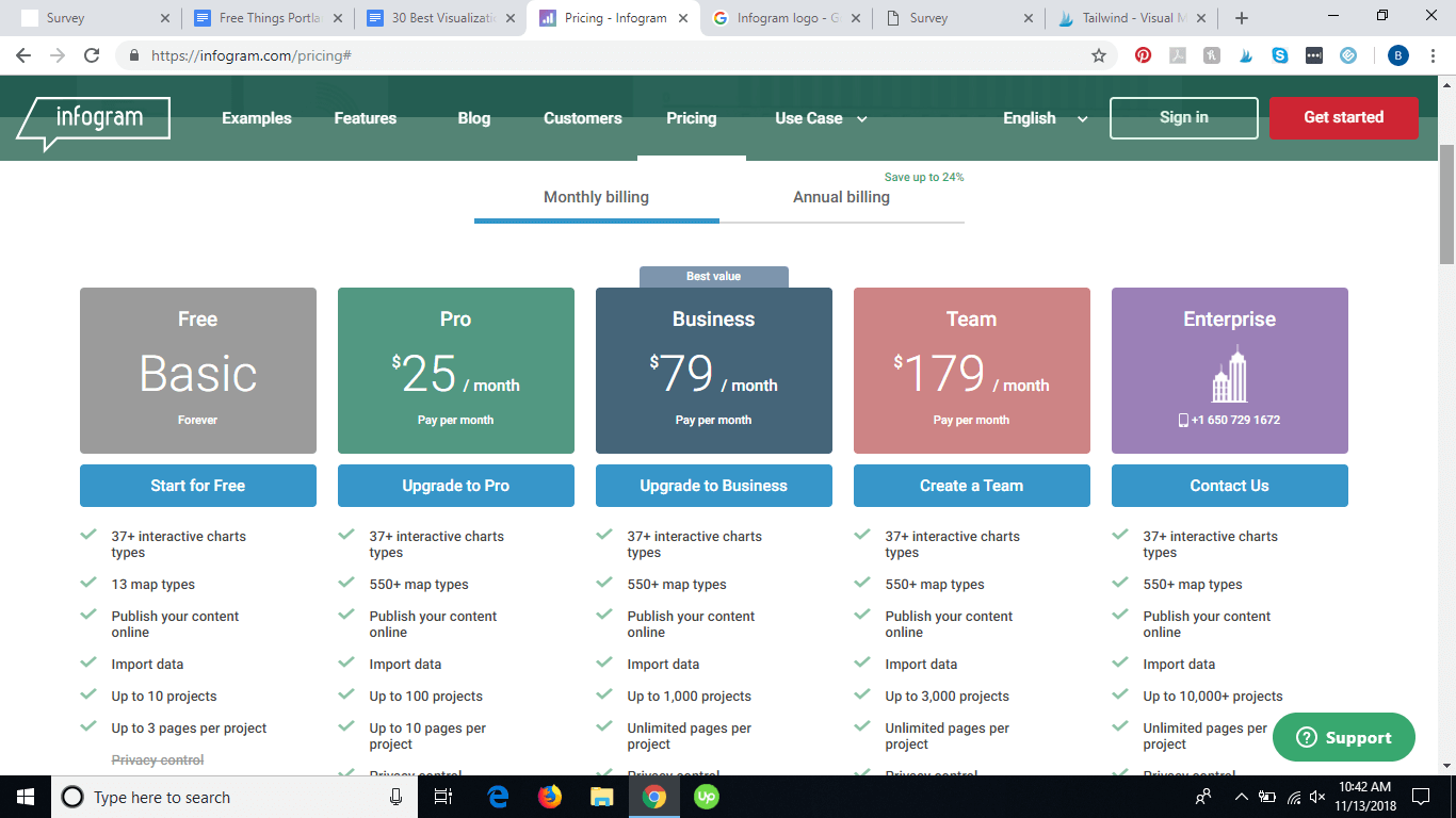 Tarification d'infogramme