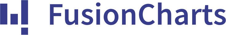 Logo FusionCharts