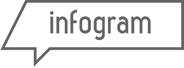 logo d'infogramme