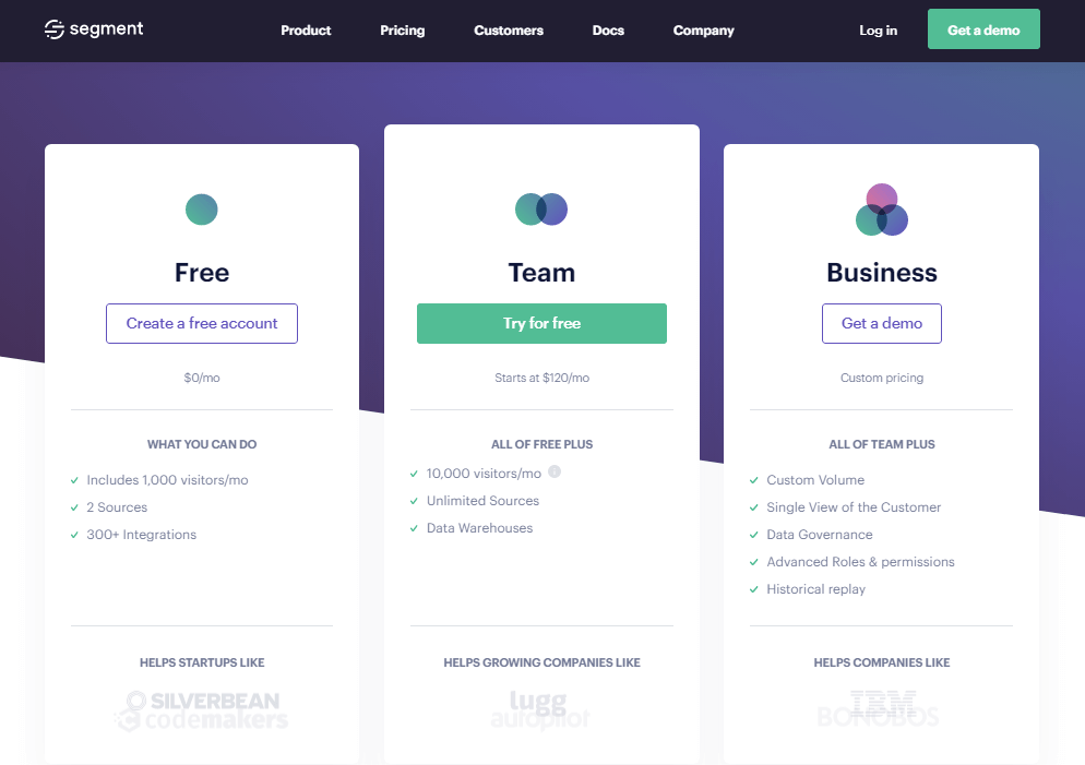 세그먼트의 가격