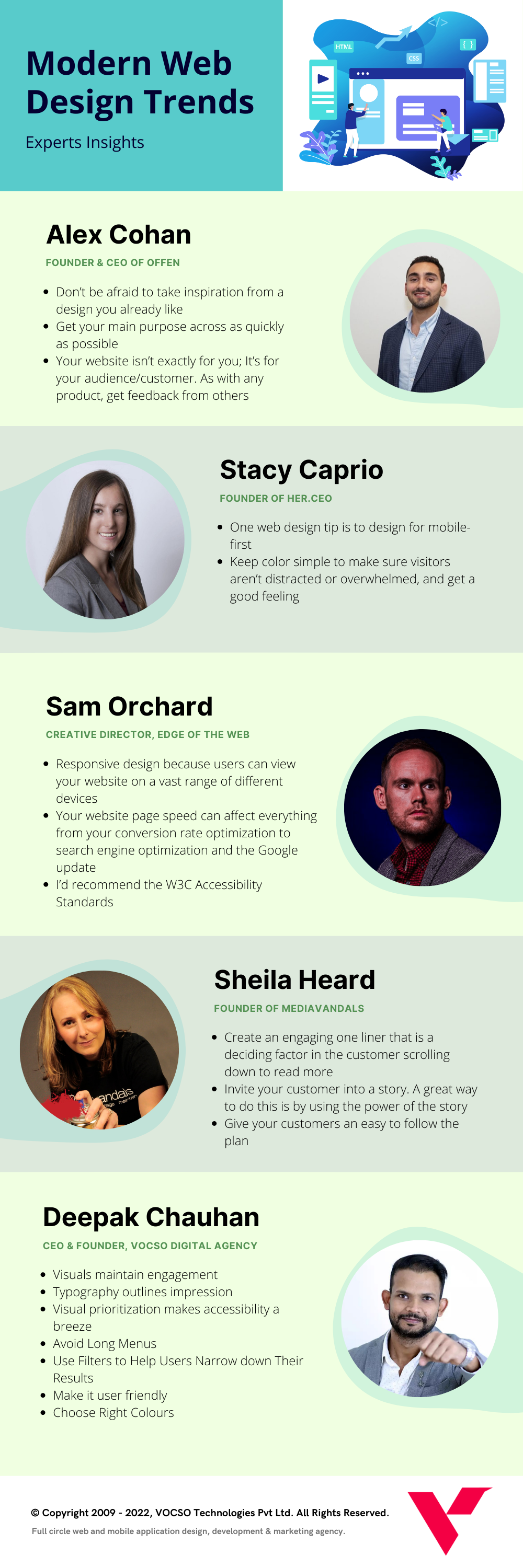 Moderne Webdesign-Trends und -Strategien