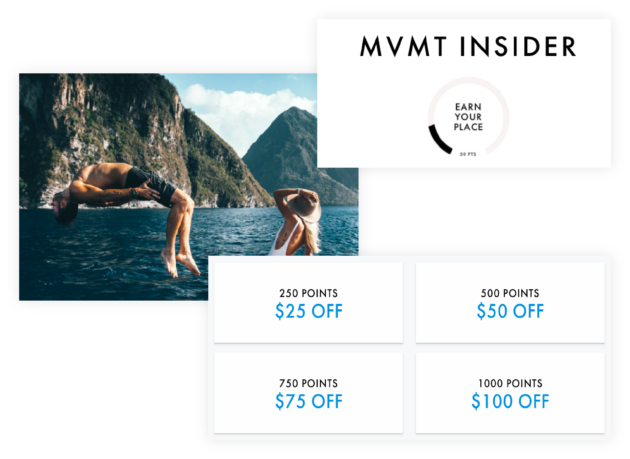 โปรแกรมความภักดี MVMT