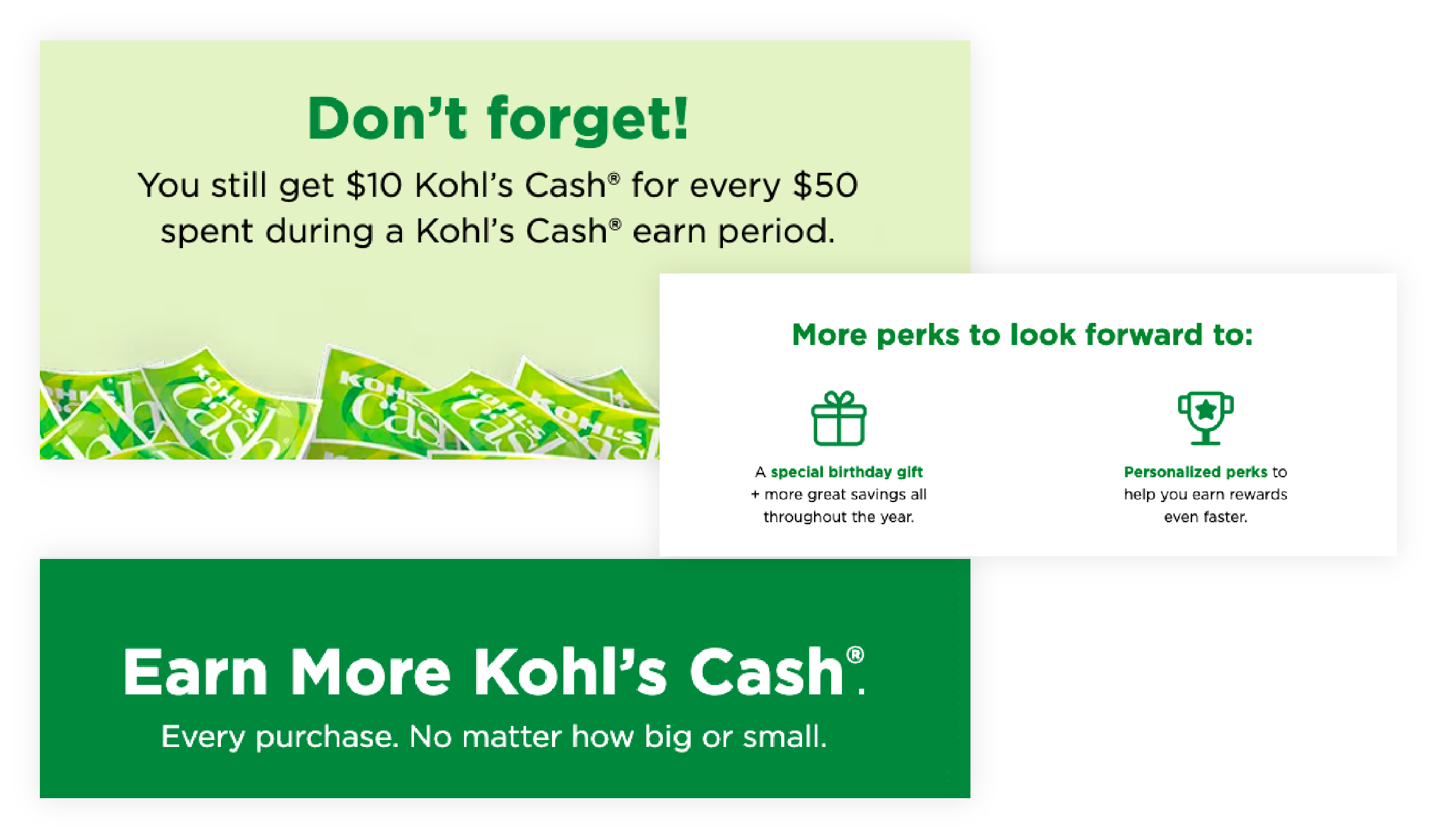 Program Loyalitas Kohl