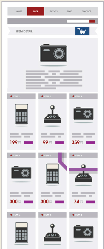 Furnizarea de descrieri concise ale categoriilor de comerț electronic care sunt vizibile este implicită.