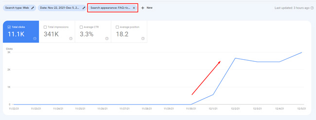 Aralık Ürün İncelemeleri Güncellemesi ile zengin snippet'ler geri döndü.