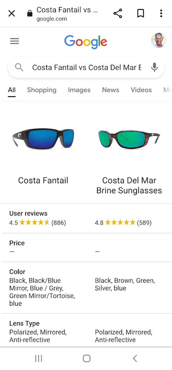 Google-Suchergebnisse vergleichen Produkte basierend auf Googles Shopping Graph.