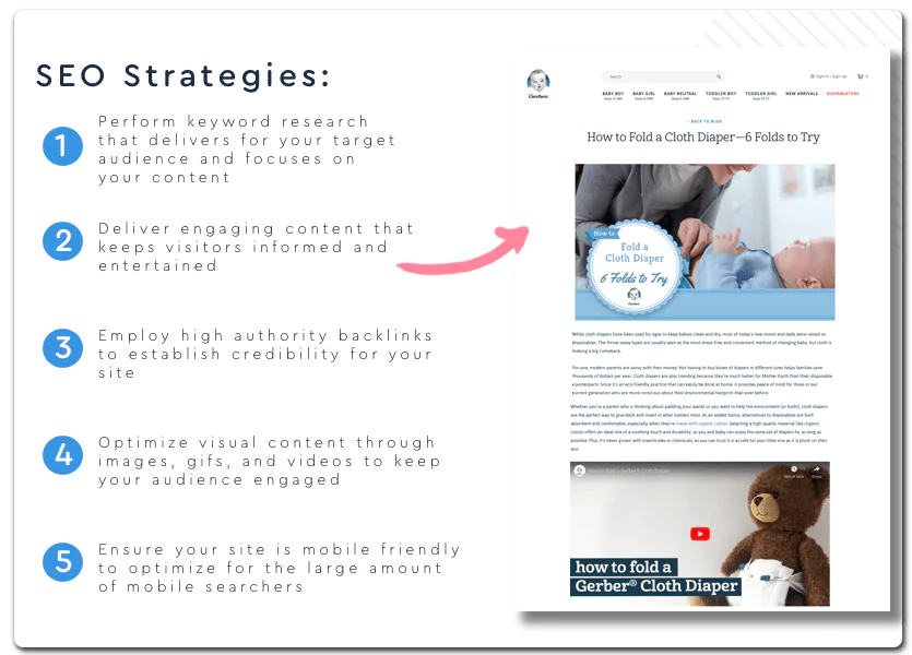 SEO Stratejileri Listesi