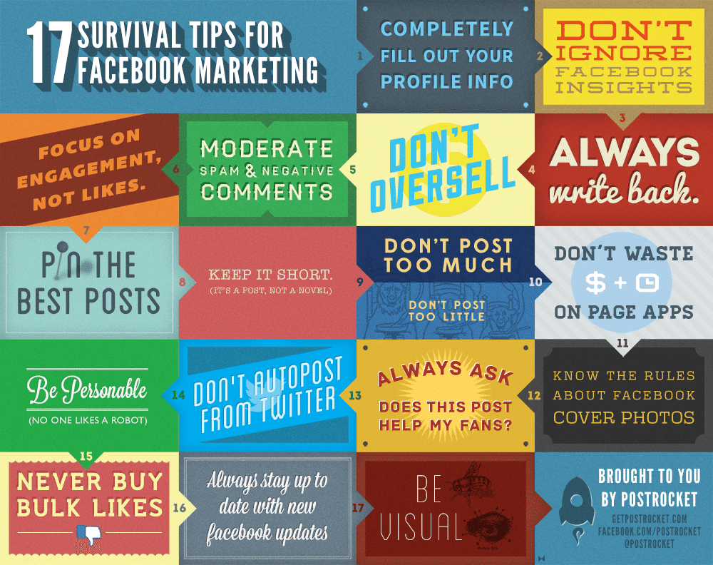 Facebookで成功するためのヒント