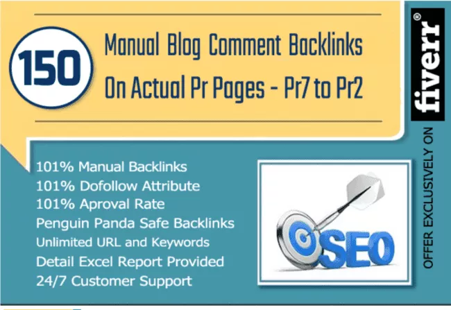 supposedly panda-safe SEO links from fiverr