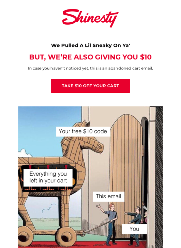 Warenkorb aufgegebenes Angebot