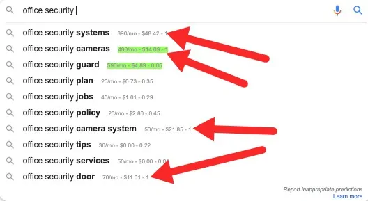 Ricerca di nicchia con il completamento automatico di Google
