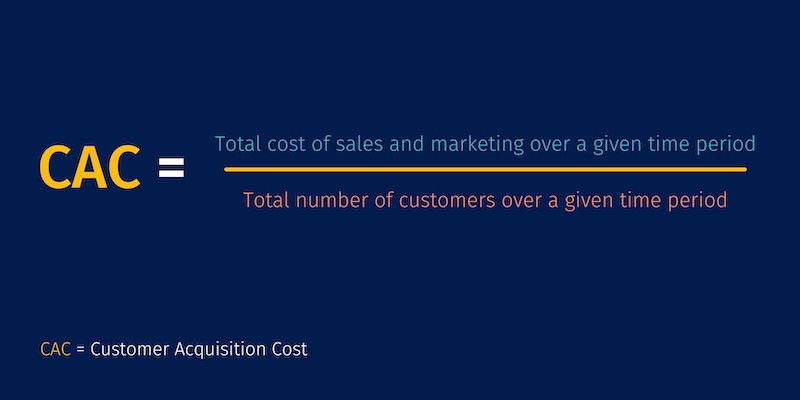 Combien payez-vous pour chaque client acquis ? Calculez le CAC pour le savoir !