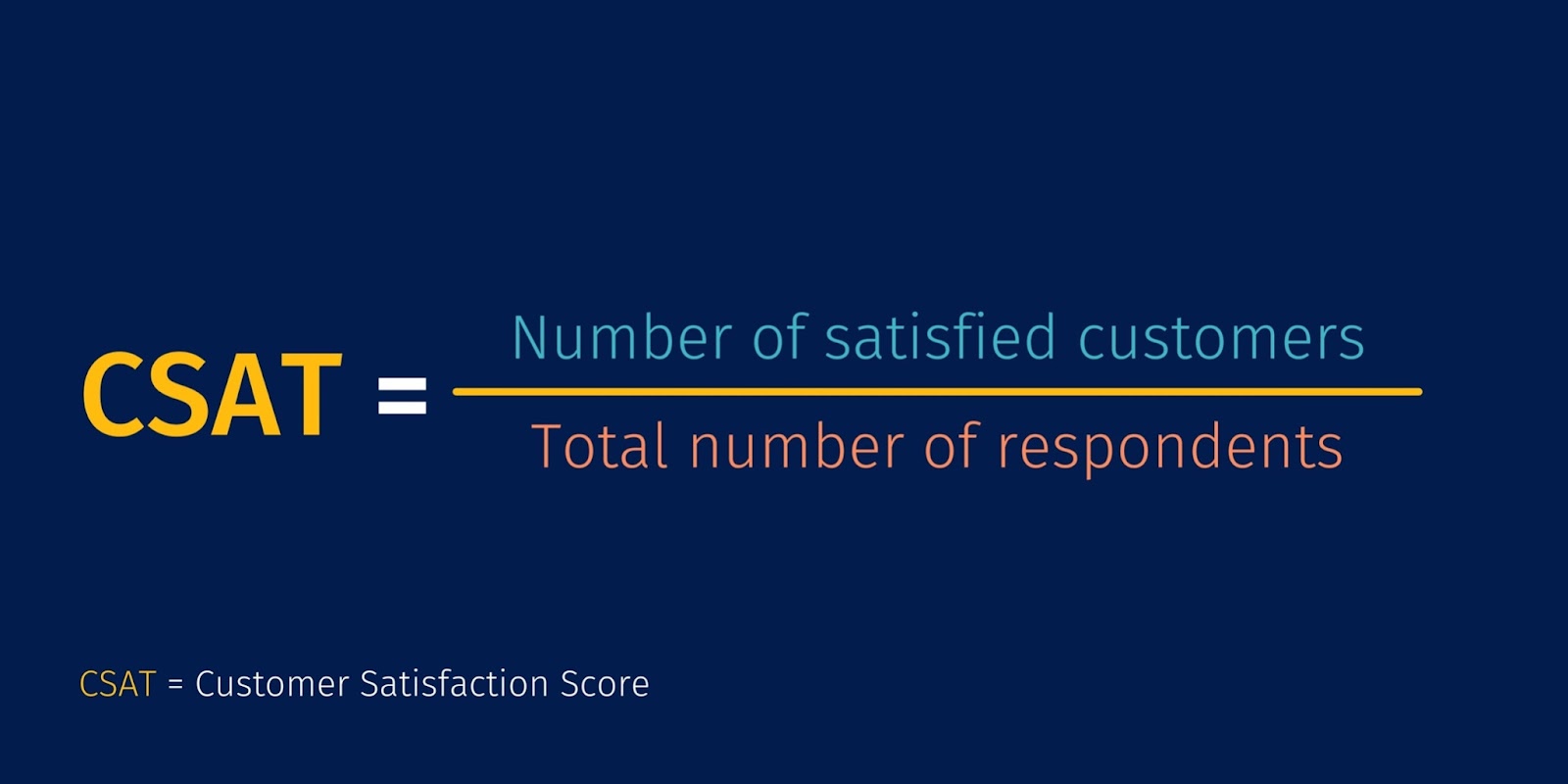 Voyez combien de clients sont satisfaits - calculez le score de satisfaction client !