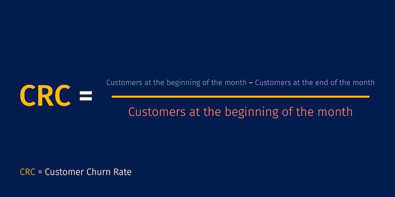 Consultez votre taux de désabonnement client pour voir combien de clients ont décidé de se séparer de votre marque