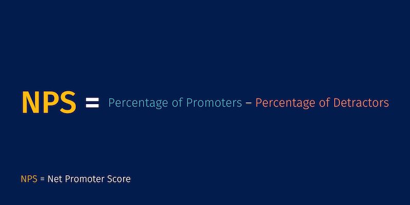 Calculez votre Net Promoter Score pour voir combien de vos clients recommanderaient vos services