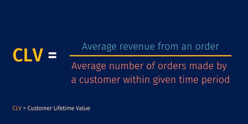 Comment mesurer la Customer Lifetime Value autrement ?