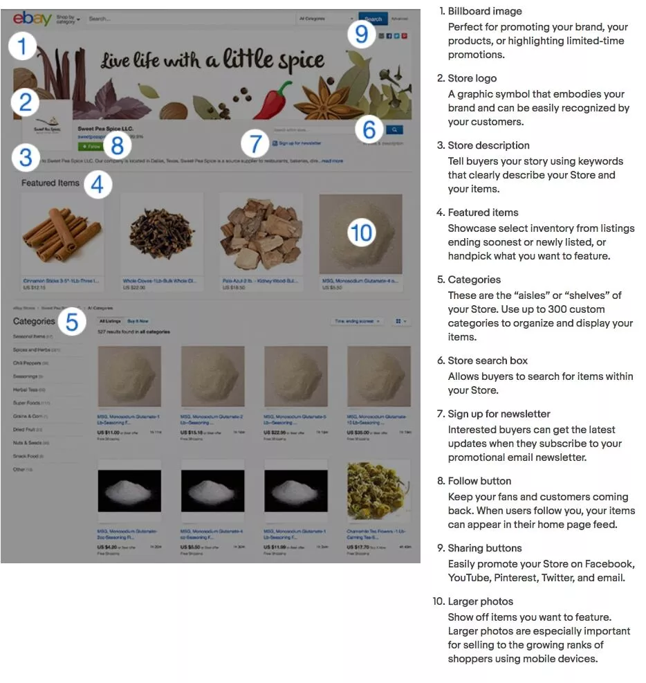 Cele mai populare 7 locuri pentru a vinde produse online 12-sites-sell-products-online-ebay-3