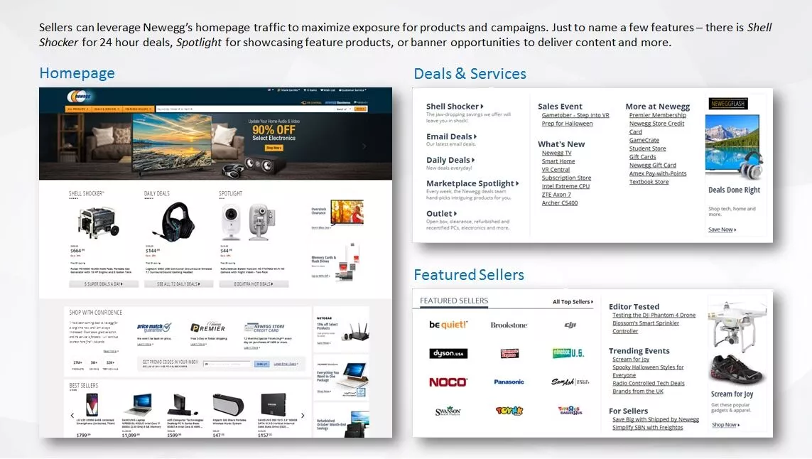 Cele mai populare 7 locuri pentru a vinde produse online 12-sites-sell-products-online-newegg-3